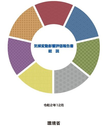 環境省「気候変動影響評価報告書」の公表